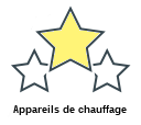 Appareils de chauffage