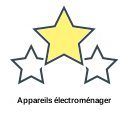 Appareils électroménager