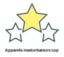 Appareils masturbateurs cup