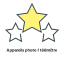 Appareils photo ŕ télémčtre