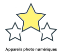 Appareils photo numériques