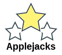 Applejacks
