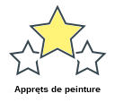 Appręts de peinture