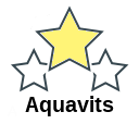 Aquavits