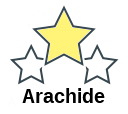 Arachide