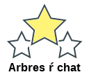 Arbres ŕ chat