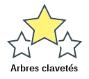 Arbres clavetés