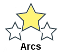 Arcs