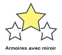 Armoires avec miroir