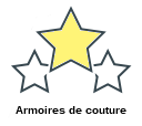 Armoires de couture