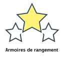 Armoires de rangement