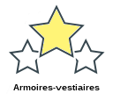 Armoires-vestiaires