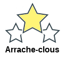 Arrache-clous