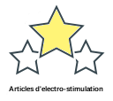 Articles d'electro-stimulation