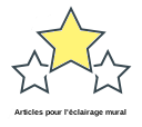 Articles pour l'éclairage mural