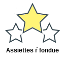 Assiettes ŕ fondue