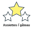 Assiettes ŕ gâteau