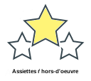 Assiettes ŕ hors-d'oeuvre