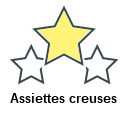 Assiettes creuses