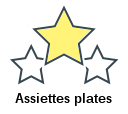 Assiettes plates