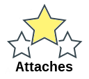 Attaches