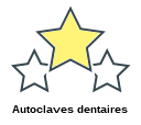 Autoclaves dentaires