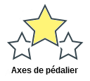 Axes de pédalier