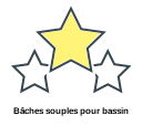 Bâches souples pour bassin