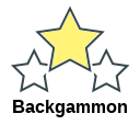 Backgammon