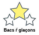 Bacs ŕ glaçons