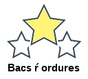 Bacs ŕ ordures