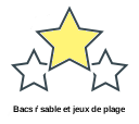 Bacs ŕ sable et jeux de plage