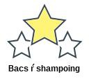 Bacs ŕ shampoing