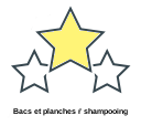 Bacs et planches ŕ shampooing