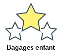 Bagages enfant