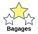 Bagages