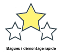 Bagues ŕ démontage rapide