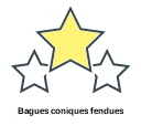 Bagues coniques fendues