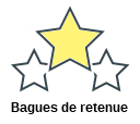 Bagues de retenue