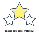 Bagues pour câble métallique