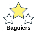 Baguiers