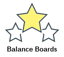 Balance Boards