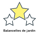 Balancelles de jardin