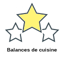 Balances de cuisine