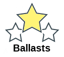 Ballasts