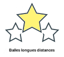 Balles longues distances