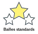 Balles standards