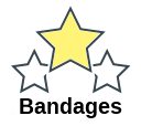 Bandages