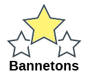 Bannetons