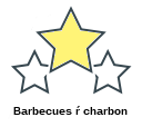 Barbecues ŕ charbon